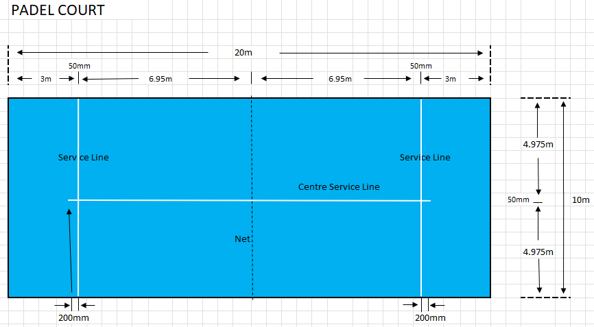 PadelCourtLayout