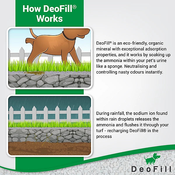 DeoFill® Zeolite Pet Infill for Artificial Grass