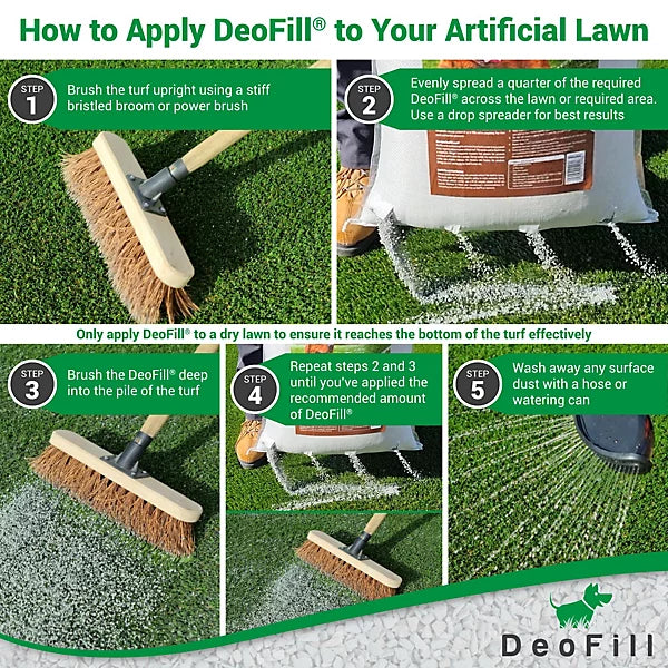 DeoFill® Zeolite Pet Infill for Artificial Grass